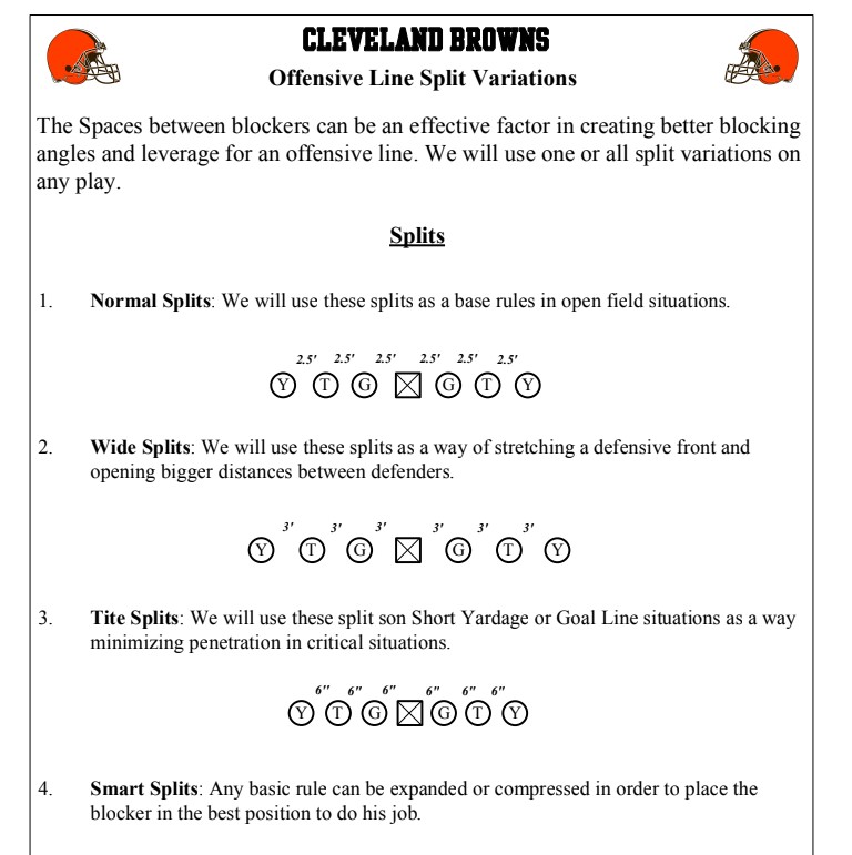 Coach Johnny Croyle tweet media