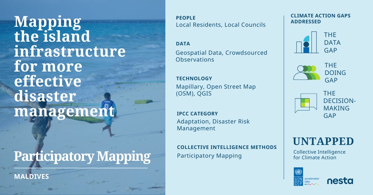 UNDP Accelerator Labs (@undpacclabs) on Twitter photo The <a href="/UNDPAccLabs/">UNDP Accelerator Labs</a> in the🇲🇻Maldives used #collective intelligence to bring data to the local council in Maafaru for more effective climate emergency planning.
Read about this case study via UNTAPPED: #CollectiveIntelligence for climate action👇undpacclabs.com/UNTAPPED_Maldi… The <a href="/UNDPAccLabs/">UNDP Accelerator Labs</a> in the🇲🇻Maldives used #collective intelligence to bring data to the local council in Maafaru for more effective climate emergency planning.
Read about this case study via UNTAPPED: #CollectiveIntelligence for climate action👇undpacclabs.com/UNTAPPED_Maldi…