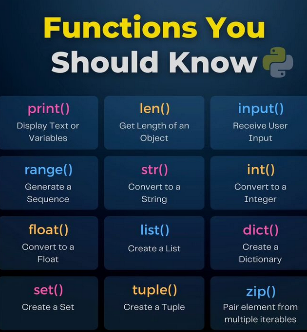 Python_Dv's tweet image. Python functions you should know morioh.com/a/c6720efd5627…

#python #programming #developer #programmer #coding #coder #softwaredeveloper #computerscience #webdev #webdeveloper #webdevelopment #pythonprogramming #pythonquiz #ai #ml #machinelearning #datascience
