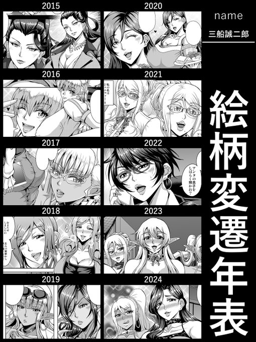 #絵柄変遷移年表
漫画の方をまとめてみた 