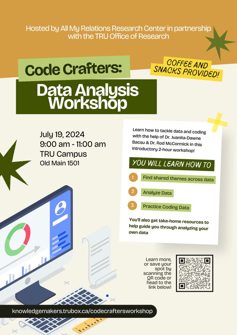 Looking forward to teaching this workshop on thematic analysis at the new <a href="/PHARR_Centre/">Population Health and Aging Rural Research Centre</a>! HUGE thanks to All My Relations and <a href="/TRUResearch/">TRUResearch</a> for organizing!!  📢✨Countdown to July 19! <a href="/thompsonriversu/">Thompson Rivers University</a> #research #collaboration #thematic #analysis