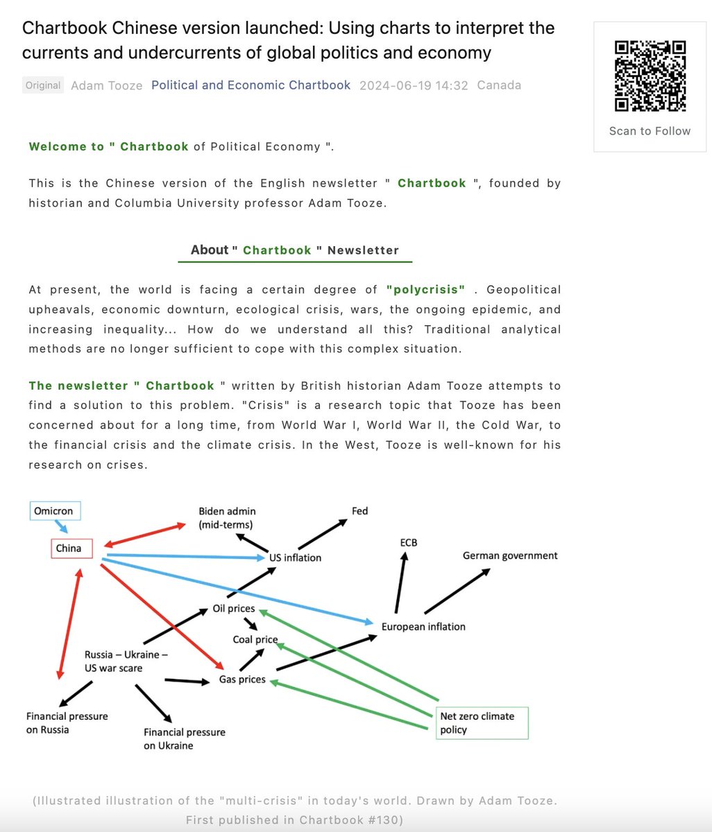 chartbook刚刚发布了中文版，欢迎大家订阅🍻