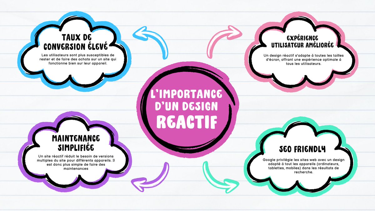 Play Marketer tweet media