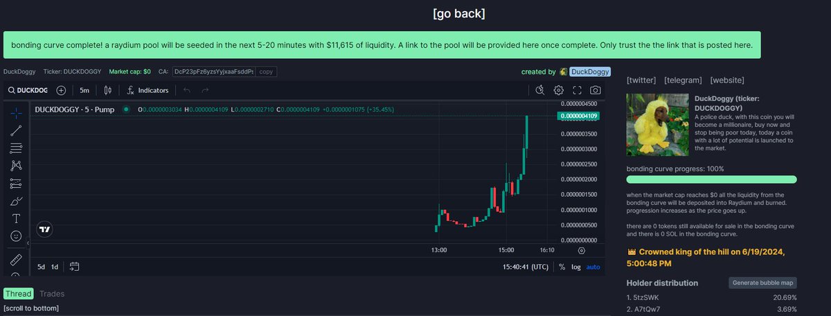 MemeTrickster's tweet photo. My TG community just sent a token with no dev, no cto, just a meme🤣

Cto is overrated. 

Uncoordinated anarcy is the new coin meta🤝 https://t.co/VCGxpLWB7n