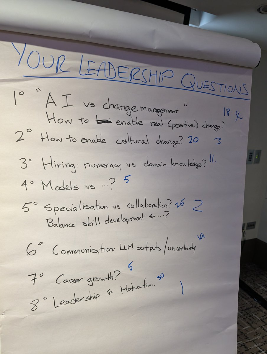 Ian Ozsvald @ianozsvald@fosstodon.org (@ianozsvald) on Twitter photo Leadership discussion voting results at #pydatalondon last weekend, qs from DS team-leaders in the room, write-up: ianozsvald.com/2024/06/19/lea… Leadership discussion voting results at #pydatalondon last weekend, qs from DS team-leaders in the room, write-up: ianozsvald.com/2024/06/19/lea…