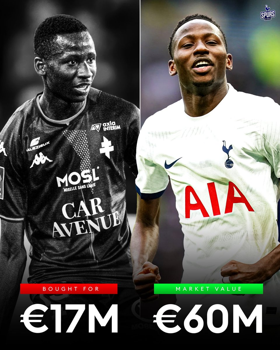 spurssglobal's tweet image. 🇸🇳 When Tottenham signed Pape Matar Sarr from Metz, he was bought for €16.9m.

According to the CIES Football Observatory, he is now valued at €60m, following a fantastic season from Spurs’ Senegalese Starboy! 💰📈