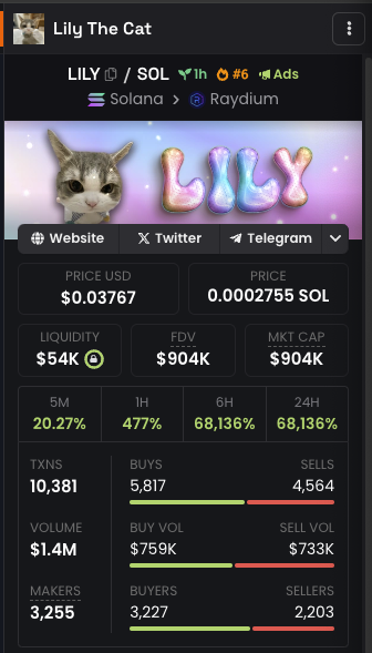 0xJolliBetlog🇸🇬🇵🇭 tweet media