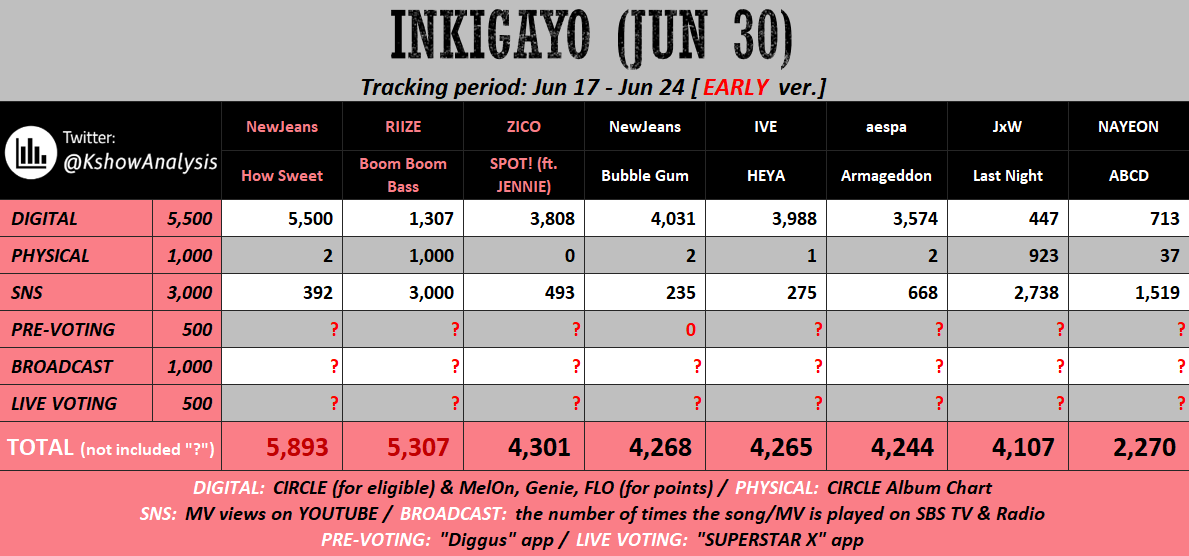 CARAT Squad ⑰ tweet media