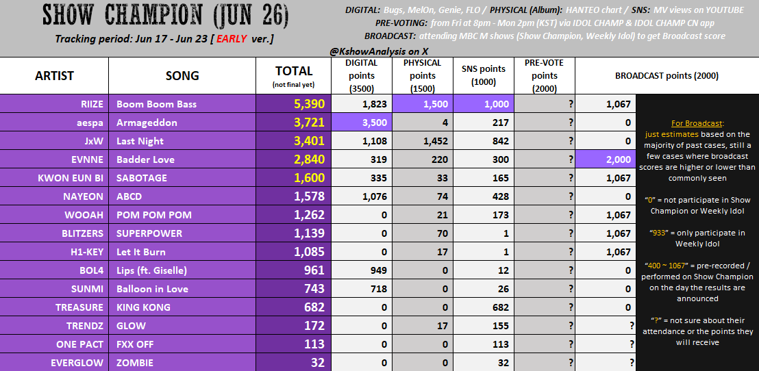 CARAT Squad ⑰ tweet media