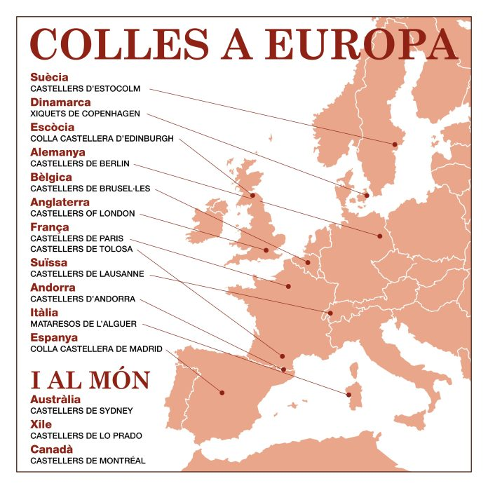 El mapa casteller s'estenen per Europa amb l’arribada dels Castellers d’Estocolm, els Mannekes de Brussel·les, els Castellers de Tolosa, els Castellers de Lausanne i els Mataresos de l’Alguer. A aquestes se’n sumarà aviat una altra a Zuric. Article a: revistacastells.cat/2024/06/el-map…