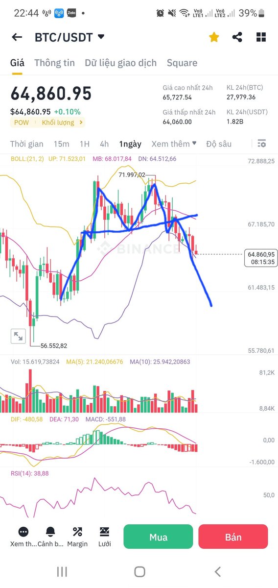 Hoangminh257's tweet photo. có phải là kỷ niệm:
Ngày này, 13 năm trước, giá Bitcoin đã giảm đột ngột xuống còn $0.01 từ $17, trong khi vài ngày trước đó, giá ở mức $32. https://t.co/tlPUXJSafE