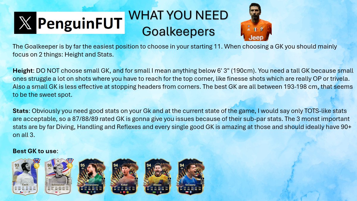 PenguinFUT's tweet photo. WHAT YOU NEED
A series where I give my opinion on what you should look for in a player when building your teams. We start today with Goalkeepers and will move on to the most requested positions in the following days where i will have much more things to say.
#EAFC24 #EAFC24Tips https://t.co/5aT8FkimZ5