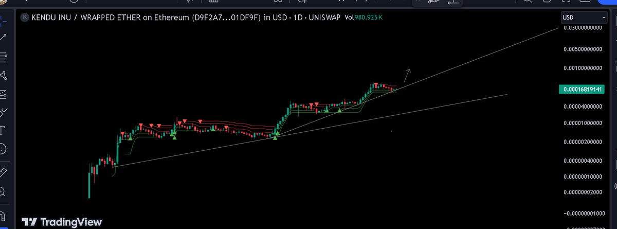 Degen Cat tweet media