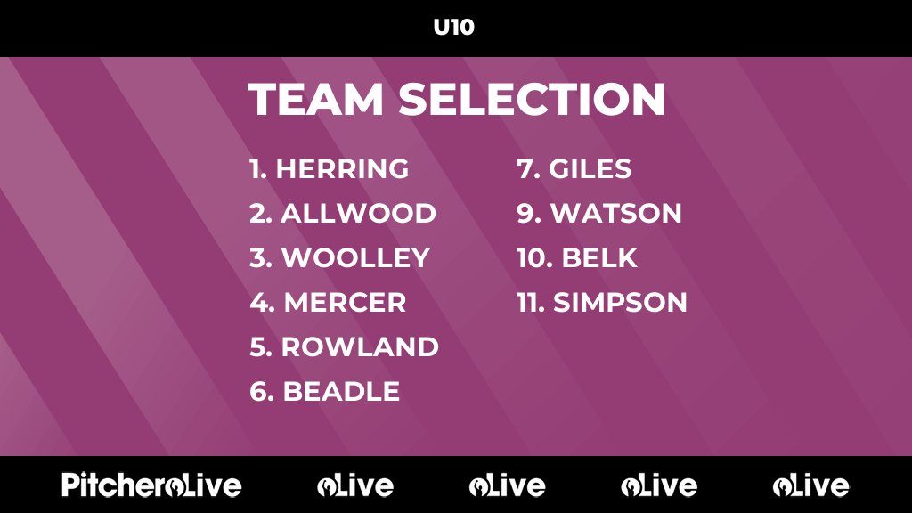 Today's U10 team selection #Pitchero
leatherheadcc.co.uk/teams/171418/m…