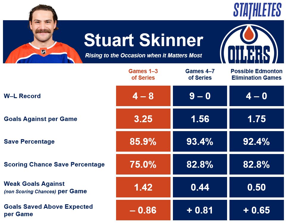 MeghanChayka's tweet image. This post is for @AnnaNoelleDua 

@jasondemers5 @alexalandestoy