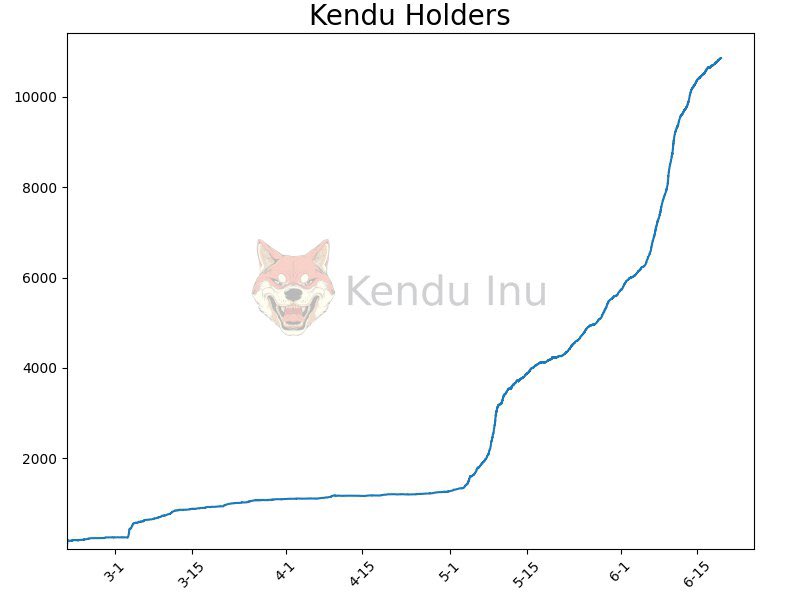 Winter is Jeeting tweet media