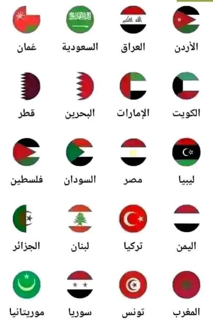 فواز عثمان الامير tweet media