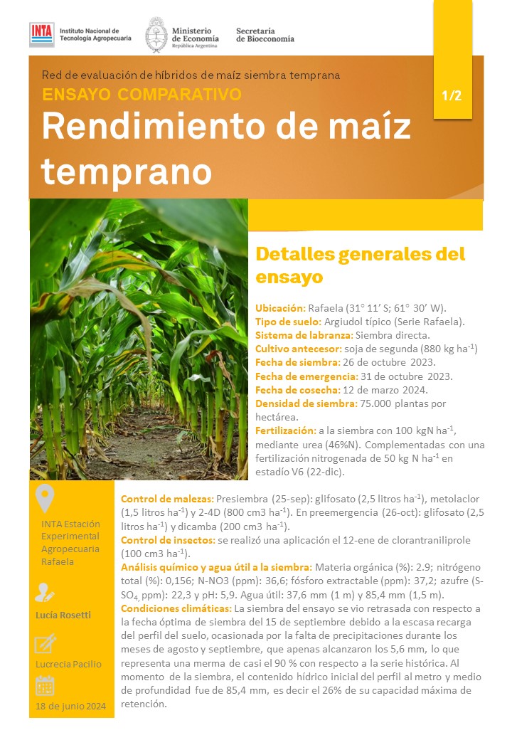 INTA Rafaela tweet media