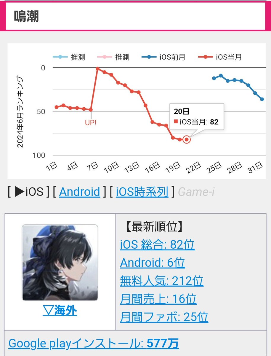 💗リリ💗 tweet media