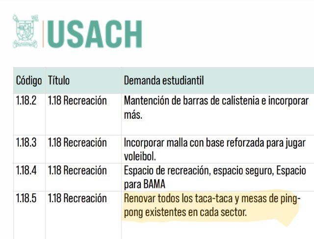 El Capi 🇨🇱 tweet media