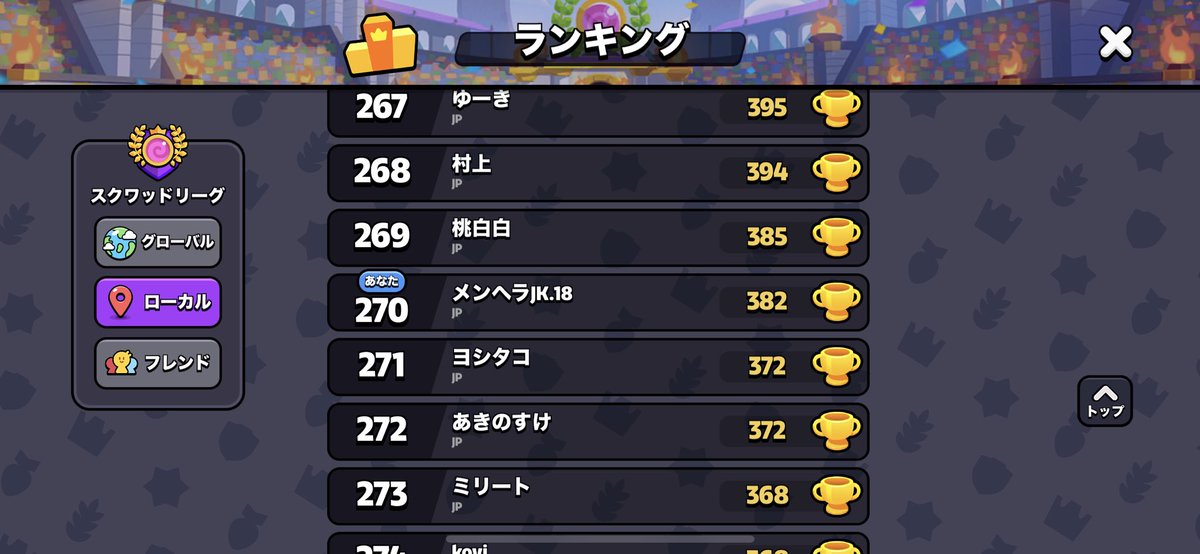 kojiso_SiM's tweet photo. リーグ入り初日　順位

ボチボチやって二桁頑張ります。

クラロワとの並行やめーよかな

#スクバス
#スクワッドバスターズ
#クラロワ
#ブロスタ https://t.co/eSrBZCq7uq
