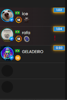 fastroni_igor's tweet photo. Alo GC, vcs poderiam add um icone de interrogação quando vc envia uma nota no perfil do cara, isso ajudaria a kick os toxicos que já jogamos juntos. @GamersClubCS @yurifly https://t.co/YVk4ZOKJyv