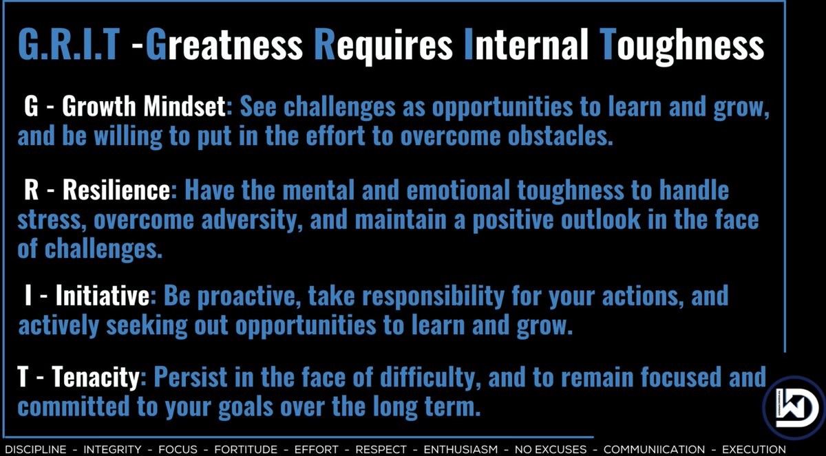 Grit is not the absence of fear.  
It's the acknowledgement of it &amp; having the willingness to still act.  
It's being uncertain of an outcome, but remaining dedicated to it.  
It's allowing the potential for failure in order to achieve success