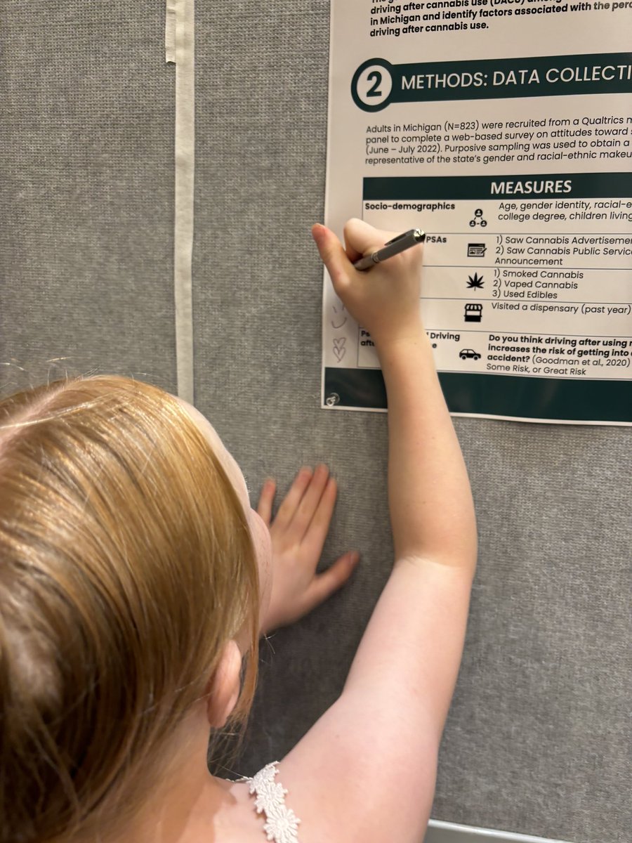 Had some help presenting my teams’ research on public perceptions of driving after cannabis use. Excited to be back in Montreal! #cpdd2024