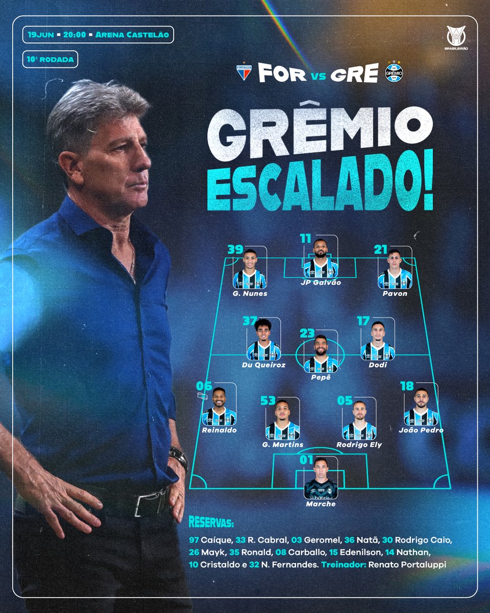 Gremio's tweet photo. 📋 ESCALA��ÃO DO IMORTAL!
[#PraTodosVerem] 
1 Marche
18 João Pedro
5 Rodrigo Ely
53 Gustavo Martins
6 Reinaldo
17 Dodi
23 Pepê
37 Du Queiroz
21 Pavon
39 Gustavo Nunes
11 JP Galvão

RESERVAS
97 Caíque, 33 R. Cabral, 03 Geromel, 36 Natã, 30 Rodrigo Caio, 26 Mayk, 35 Ronald, 08 Carballo, 15 Edenilson, 14 Nathan, 10 Cristaldo e 32 N. Fernandes. Treinador: Renato Portaluppi
🇪🇪 #FORxGRE #Brasileirão2024