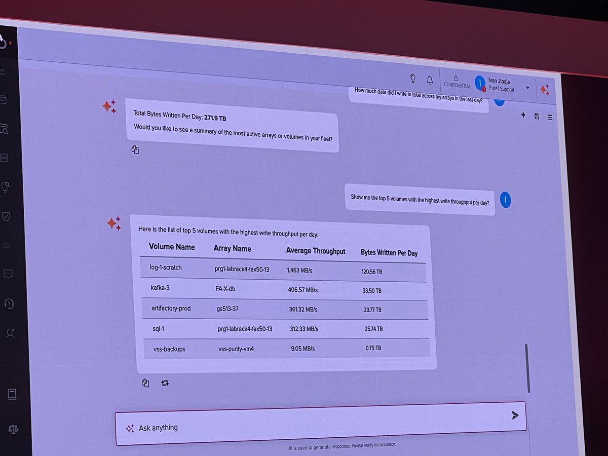 Love seeing <a href="/ivanjperu/">Ivan Jibaja</a> on stage walking through the new AI Copilot in the <a href="/PureStorage/">Pure Storage</a> Inventor shirt - only given to those who have patents with Pure (I might have one too :). #PureAccelerate