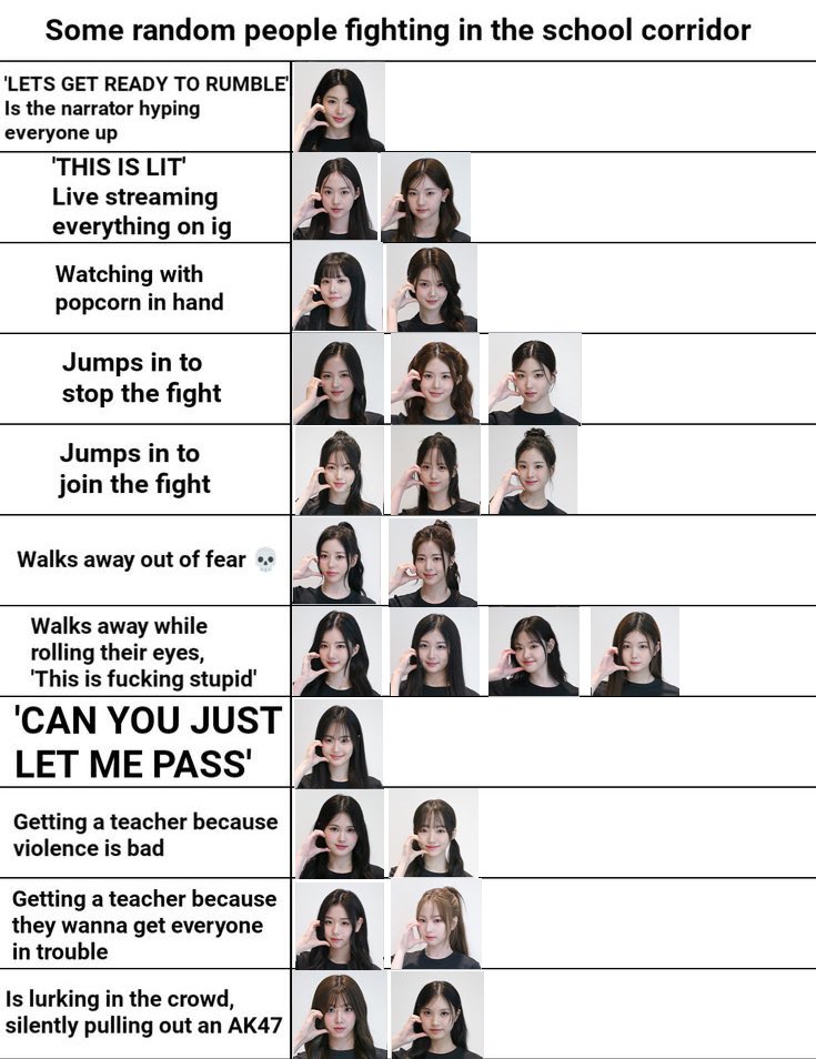 strawbearry321's tweet photo. 🧵 thread of triples version of whatever this is called coz im bored af in class https://t.co/ngVL4VFLyM