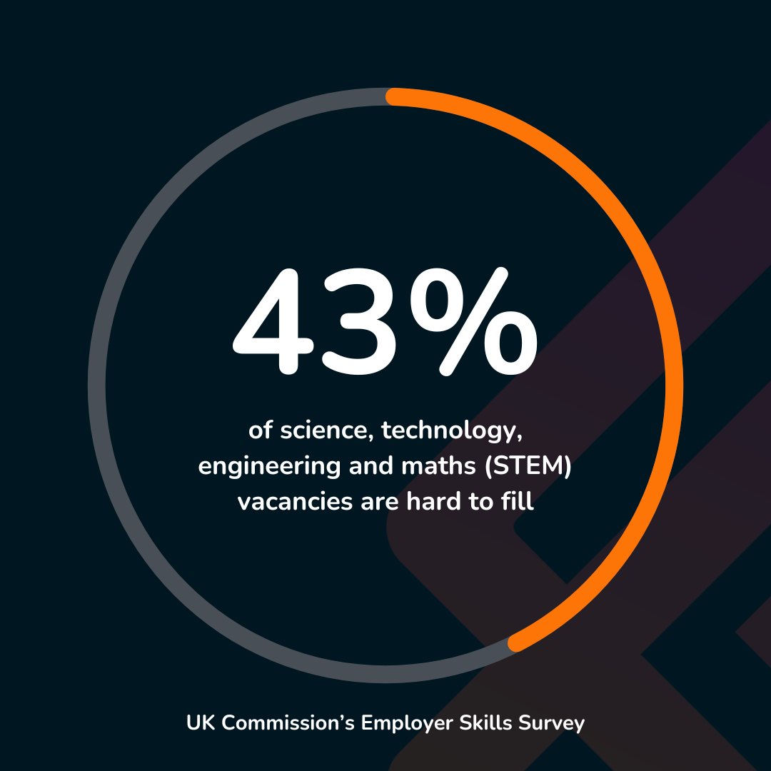This is one of the reasons the Wales STEM Awards are so important.