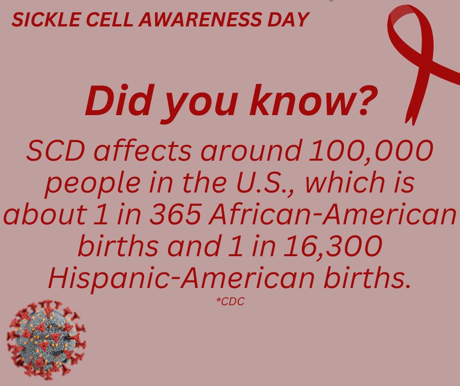 June 19 is Sickle Cell Awareness Day. An inherited blood disorder, Sickle Cell Disease promotes the production of misshapen red blood cells, which can lead to blood flow blockages. Learn more: bit.ly/3V8o9Hn

#sicklecellawareness #sicklecelldisease #AdvancingPHO #SCD