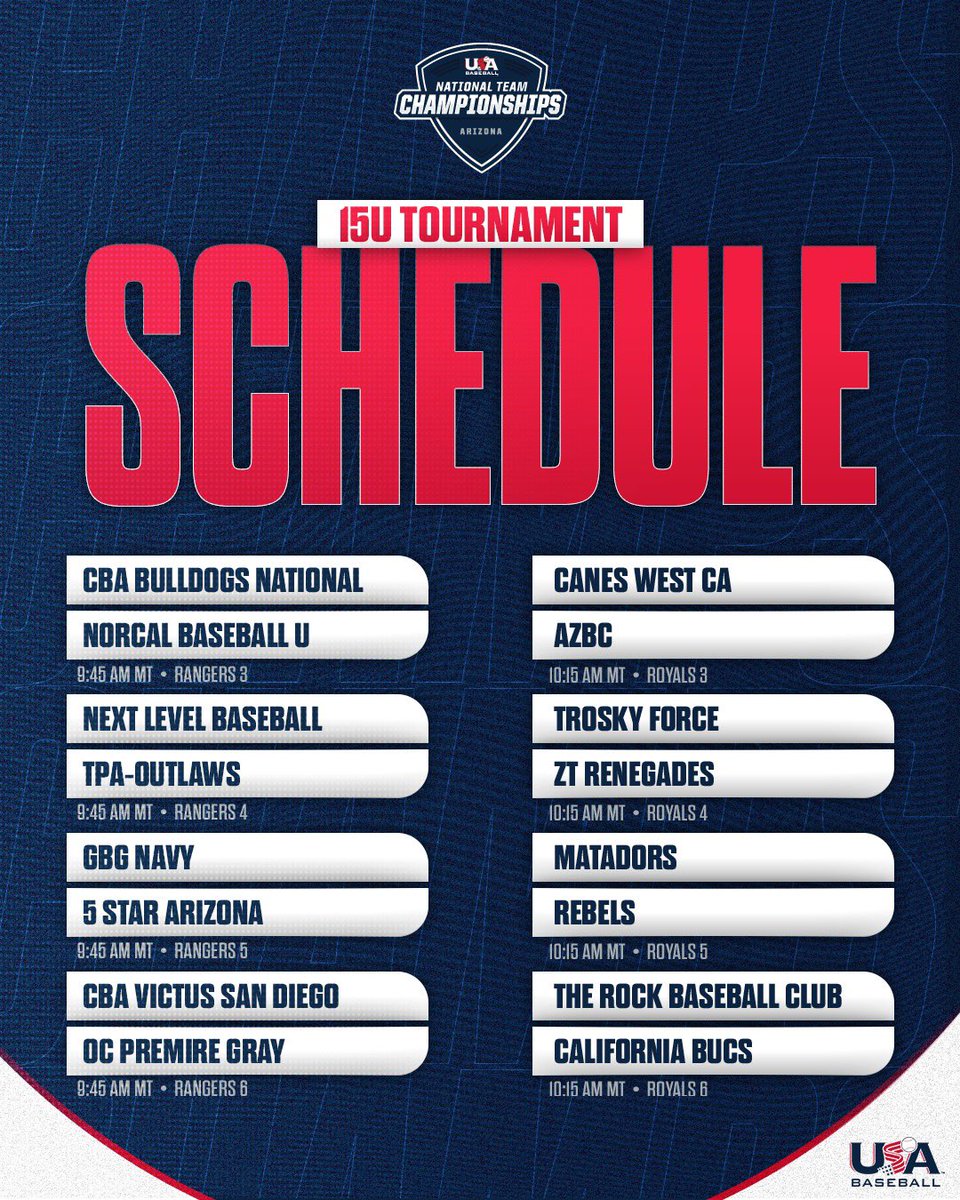 National Team Championships Arizona tweet media