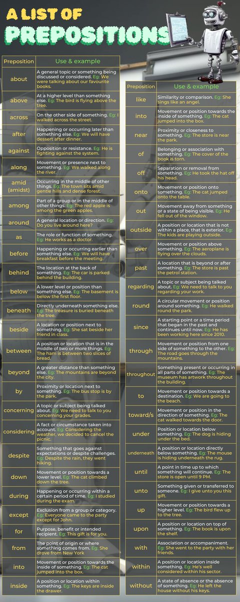 Download this list of prepositions 👇