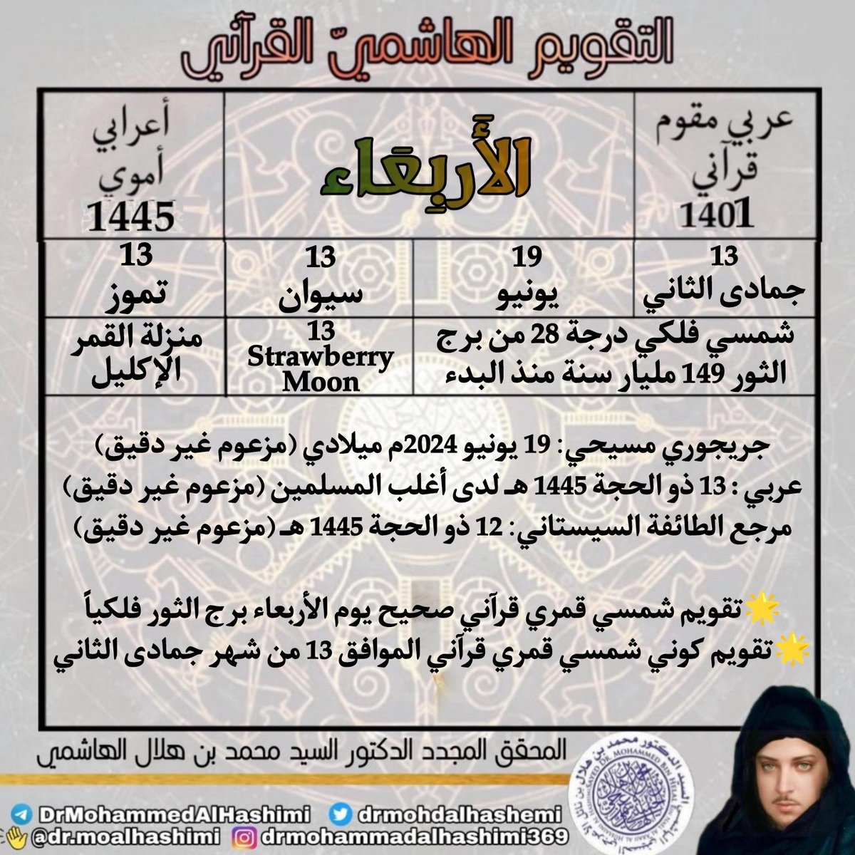 Quran_Calendar's tweet photo. الأربعاء 13 جمادى الثاني 1401 عربي مقوم https://t.co/O1EzvQSkiC
