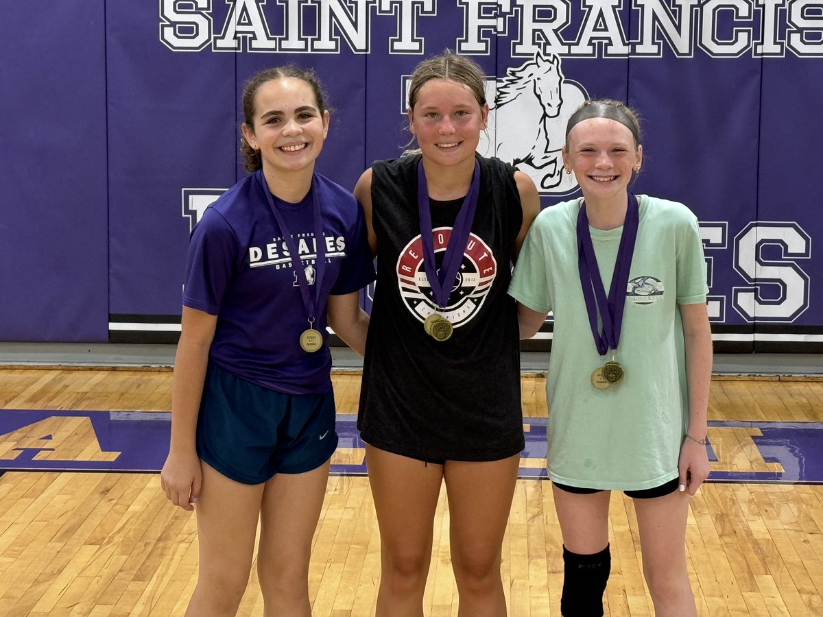 SFD Girls Basketball tweet media