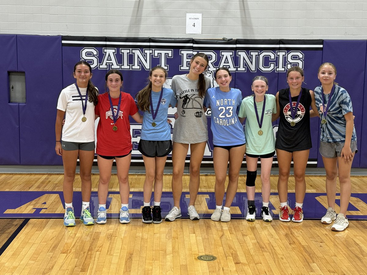 SFD Girls Basketball tweet media