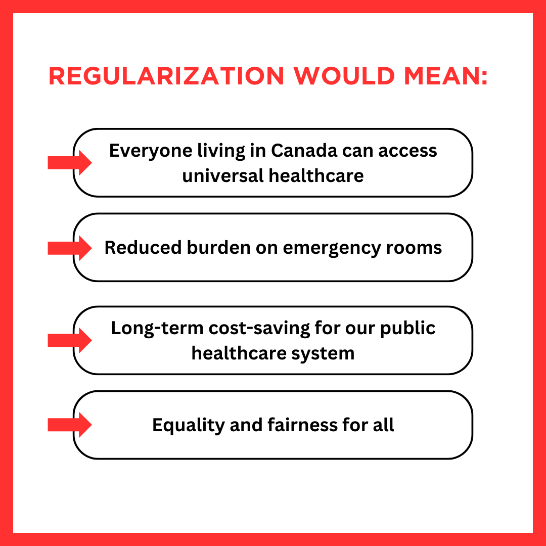Healthcare For All (@healthforallnow) on Twitter photo There is overwhelming support for a regularization program from the health and medical community
<a href="/JustinTrudeau/">Justin Trudeau</a> <a href="/MarcMillerVM/">Marc Miller ᐅᑭᒫᐃᐧᐅᓃᐸᐄᐧᐤᐃᔨᐣ</a>
Regularization would mean access to universal healthcare for thousands of people. It would mean healthier families & healthier communities. #StatusForAll There is overwhelming support for a regularization program from the health and medical community
<a href="/JustinTrudeau/">Justin Trudeau</a> <a href="/MarcMillerVM/">Marc Miller ᐅᑭᒫᐃᐧᐅᓃᐸᐄᐧᐤᐃᔨᐣ</a>
Regularization would mean access to universal healthcare for thousands of people. It would mean healthier families & healthier communities. #StatusForAll