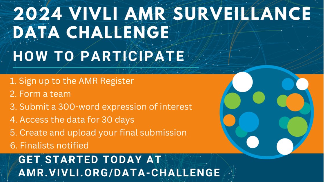 The Advanced Guide To Sport tikish va kazino o‘yinlari – Vivi bilan omad sinang