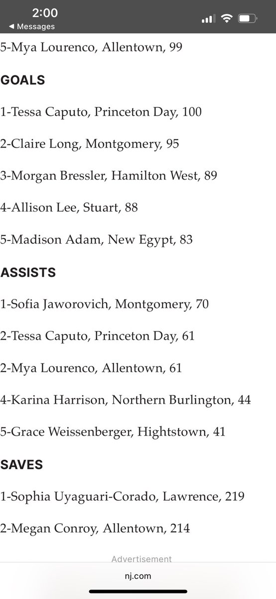 Congratulations <a href="/MorganBressler/">morgan bressler</a> on making Trenton Times girls lacrosse AIl-CVC  🖤🧡🐝  🥍