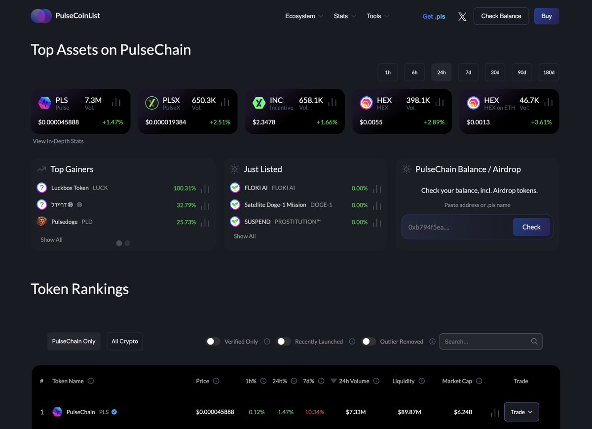 PulseCoinList's tweet photo. ✨ Our homepage just got a major upgrade!

Now you can see all RH tokens in one view, even on mobile. (#PLS #HEX #INC #PLSX)

📉 Track top gainers/losers and your portfolio directly from the homepage. 

Plus, enjoy an updated, user-friendly navigation for all our features. Check it out, link below 👇! 🚀