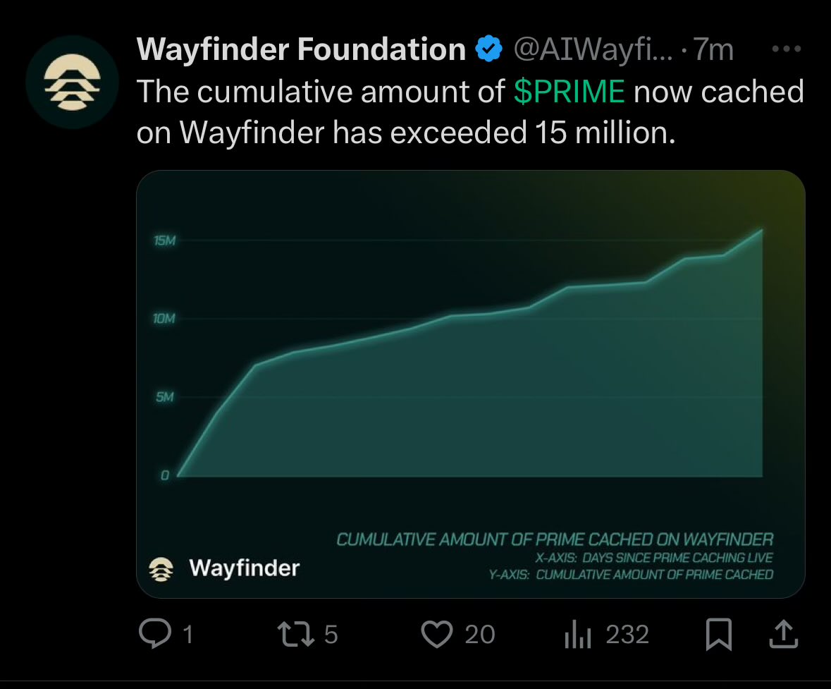 ParallelAiRev tweet picture