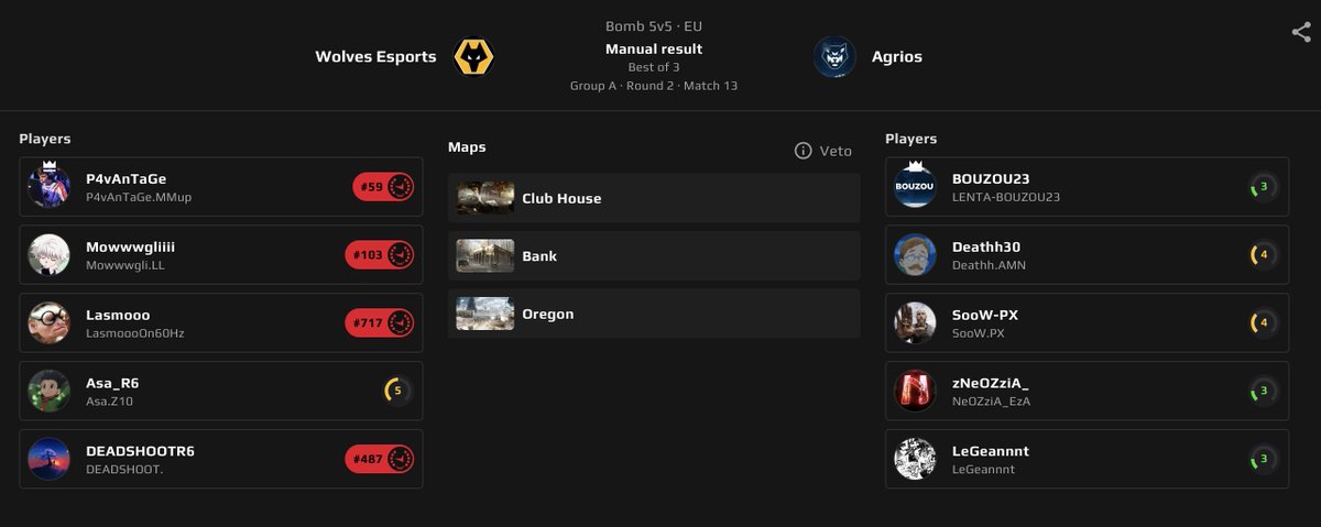 We are about to get underway in our match against <a href="/AgriosEsport/">Agrios Esport 🐺</a>! 😤

🗺️ Maps:
- Club
- Bank
- Oregon

Game on! 👊

#ONEPACK || #EWCR6