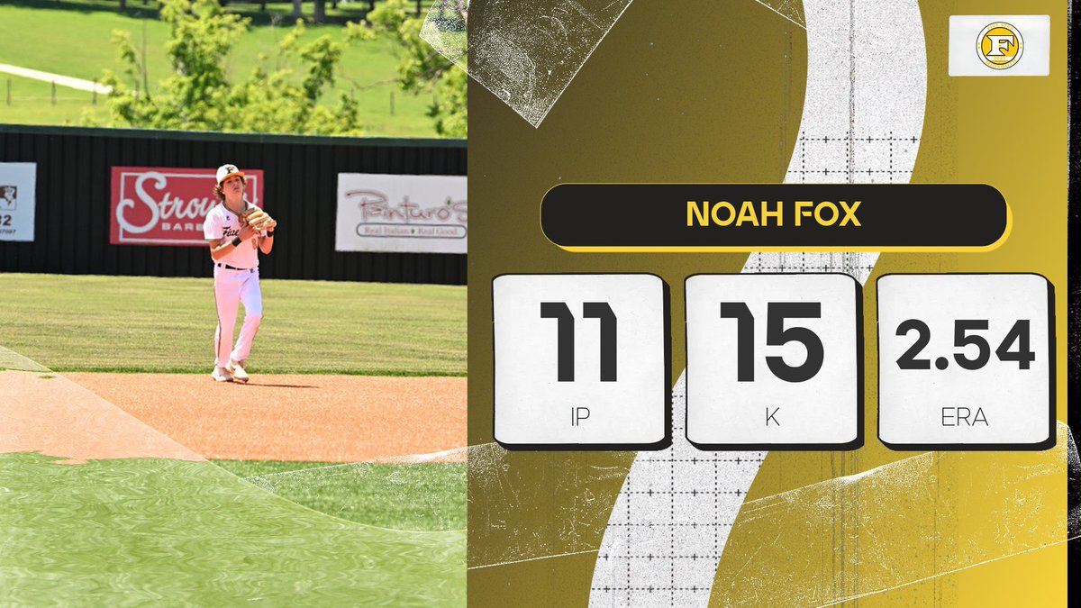 5 Star Midsouth 2027 (@5starmidsouth27) on Twitter photo Player Highlights 🔍
Stats may change as they are still playing right now! But nonetheless, Big Buck has really stepped up for us behind the plate. <a href="/Carver23Elijah/">Elijah Carver</a> has been a huge impact at the plate for us! <a href="/noahfox0101/">Noah Fox</a> becoming effective piece in the bullpen!
<a href="/5starmidsouth/">5 Star MidSouth</a> Player Highlights 🔍
Stats may change as they are still playing right now! But nonetheless, Big Buck has really stepped up for us behind the plate. <a href="/Carver23Elijah/">Elijah Carver</a> has been a huge impact at the plate for us! <a href="/noahfox0101/">Noah Fox</a> becoming effective piece in the bullpen!
<a href="/5starmidsouth/">5 Star MidSouth</a>