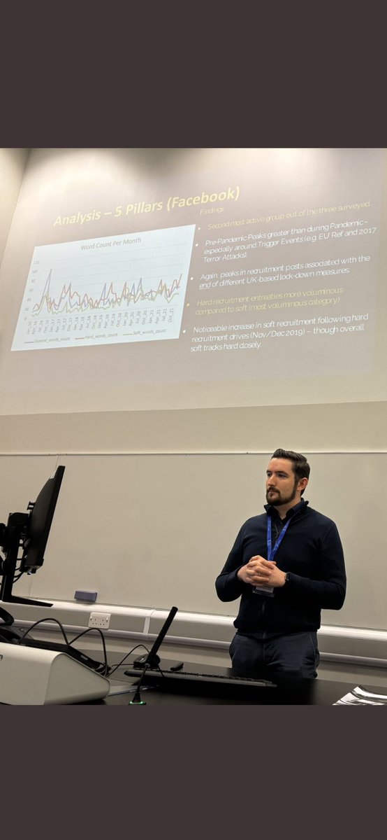 Glad to be part of the second day #TASMConf <a href="/CYTREC_/">CYTREC</a> where myself and <a href="/elisa_orofino/">Elisa Orofino</a> presented our research on online recruitment among non-violent extremist groups 👏👍👇alongside esteemed colleagues: