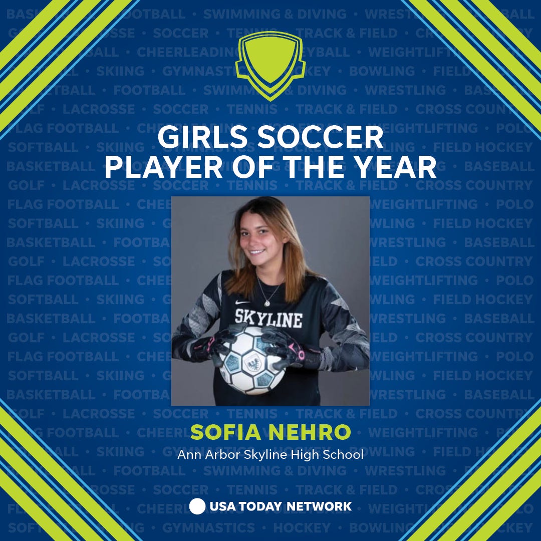 Congratulations Sofia!
Congrats to all of the other winners as well!
#detroithssa
#usatodayhssa

freep.com/sports/detroit…