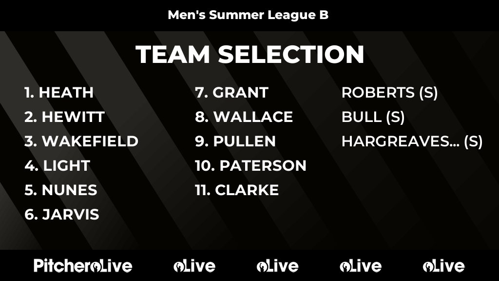 Today's Men's Summer League B team selection #Pitchero
southberkshirehockeyclub.org.uk/teams/252724/m…