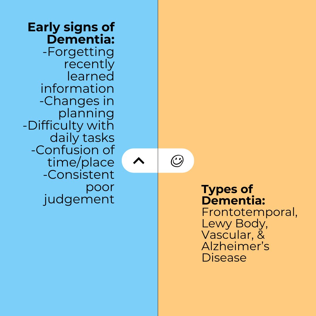 June Just the Facts - Alzheimer's and Brain Awareness Month

References: Alzheimer's Association, NIH National Institute on Aging