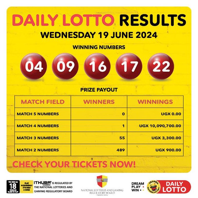 Draw Results & Payouts (19/06/2024)